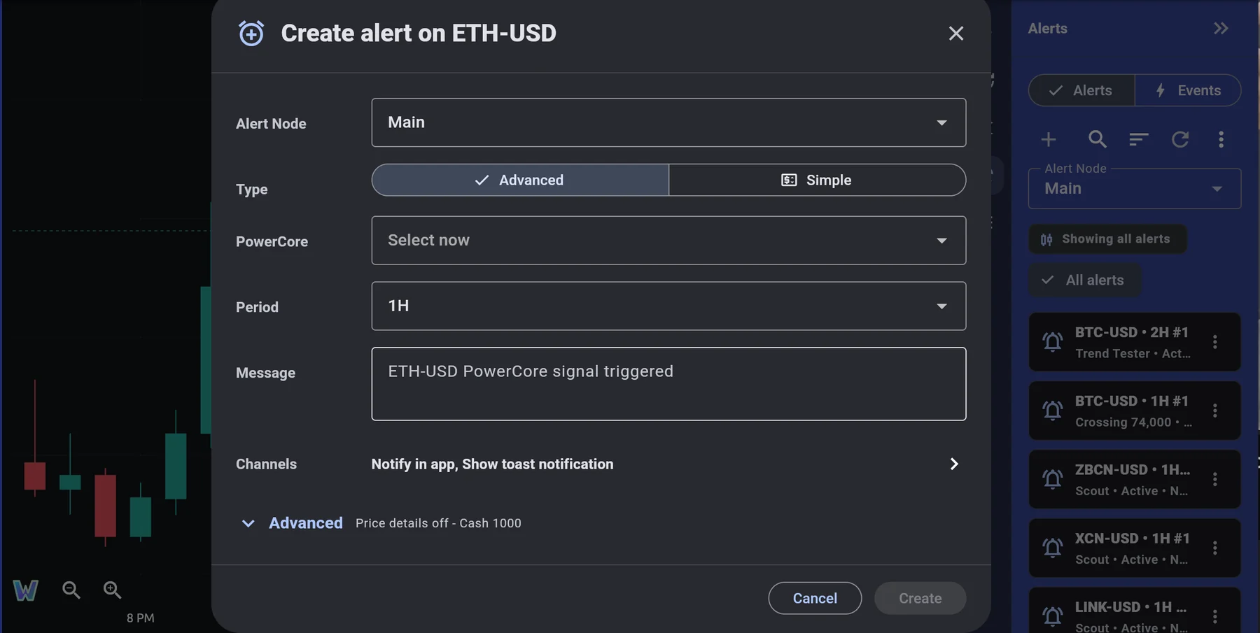 Create alert dialog on ETH-USD — choose Alert Node, PowerCore, period, message, and notification channels