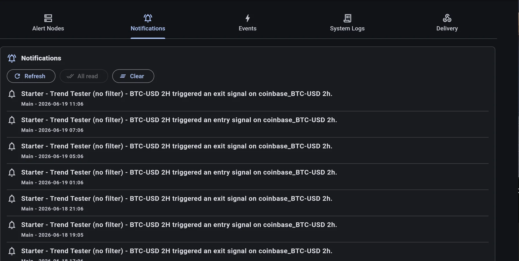 Live notifications feed showing BTC-USD entry and exit signals fired by an attached strategy